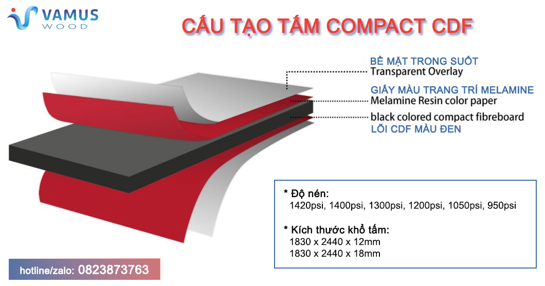 cấu tạo tấm compact cdf, cấu tạo tấm vách ngăn vẹ sinh compact cdf, báo giá thi công vách ngăn vệ sinh compact cdf; báo giá thi công vách ngăn compact cdf; báo giá tấm vách ngăn nhà vệ sinh chịu nước; báo giá thi công tấm compact cdf giá rẻ tại Hà Nội, nam định, ninh bình, hà nam, thái bình; báo giá tấm vách ngăn compact cdf; báo giá thi công vách ngăn toilet wc; báo giá tấm vách ngăn phòng vệ sinh wc chịu nước; báo giá vách ngăn vệ sinh giá rẻ; báo giá thi công vách ngăn nhà vệ sinh giá rẻ tại Hà Nội, Vĩnh phúc, hưng yên, hải dương, hải phòng; báo giá vách ngăn wc tấm compact cdf; báo giá thi công tấm compact nhà vệ sinh; báo giá tấm compact vách ngăn vệ sinh giá rẻ tại Hà Nội, phú thọ, thái nguyên, hòa bình, thanh hóa; báo giá thi công vách ngăn nhà vệ sinh bằng nhựa; báo giá tấm compact cdf dày 12mm; báo giá thi công vách ngăn composite; báo giá vách ngăn vệ sinh composite giá rẻ tại Hà Nội; báo giá thi công vách ngăn nhà vệ sinh composite; báo giá vách ngăn compact nhà vệ sinh; báo giá thi công vách vệ sinh compact chịu nước; báo giá vách ngăn tiểu nam; báo giá thi công vách ngăn vệ sinh chịu nước; kích thước tấm compact cdf giá rẻ tại Hà Nội; kích thước tấm vách ngăn vệ sinh compact cdf; báo giá tấm compact 12mm; báo giá vách ngăn compact 12mm; báo giá vách ngăn compact cdf 12mm giá rẻ tại Hà Nội; báo giá vách ngăn compact cdf 18mm; báo giá tấm compact 18mm; báo giá tấm compact vân gỗ; báo giá thi công vật liệu làm vách ngăn nhà vệ sinh; báo giá vách ngăn nhà vệ sinh mầm non; báo giá thi công vách ngăn nhà vệ sinh trường mầm non 